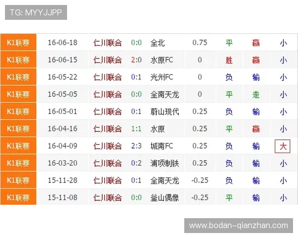 波胆大球小球彩票高频玩法避坑防骗指南 波胆大球小球彩票高频玩法避坑防骗指南
